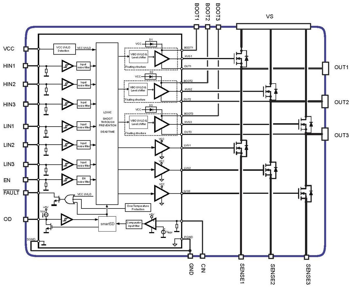 Block Diagram - STMicroelectronics PWD5T60 Three-Phase High-Density Power Drivers
